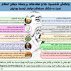 واکنش شخصیتها و نهادهای برجسته جهان اسلام نسبت به کشتار مسلمانان میانمار