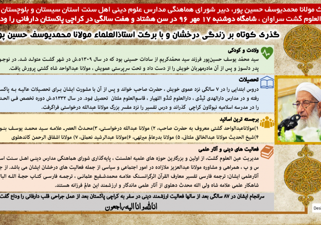 گذری کوتاه بر زندگانی شیخ الحدیث مولانا محمدیوسف حسین پور